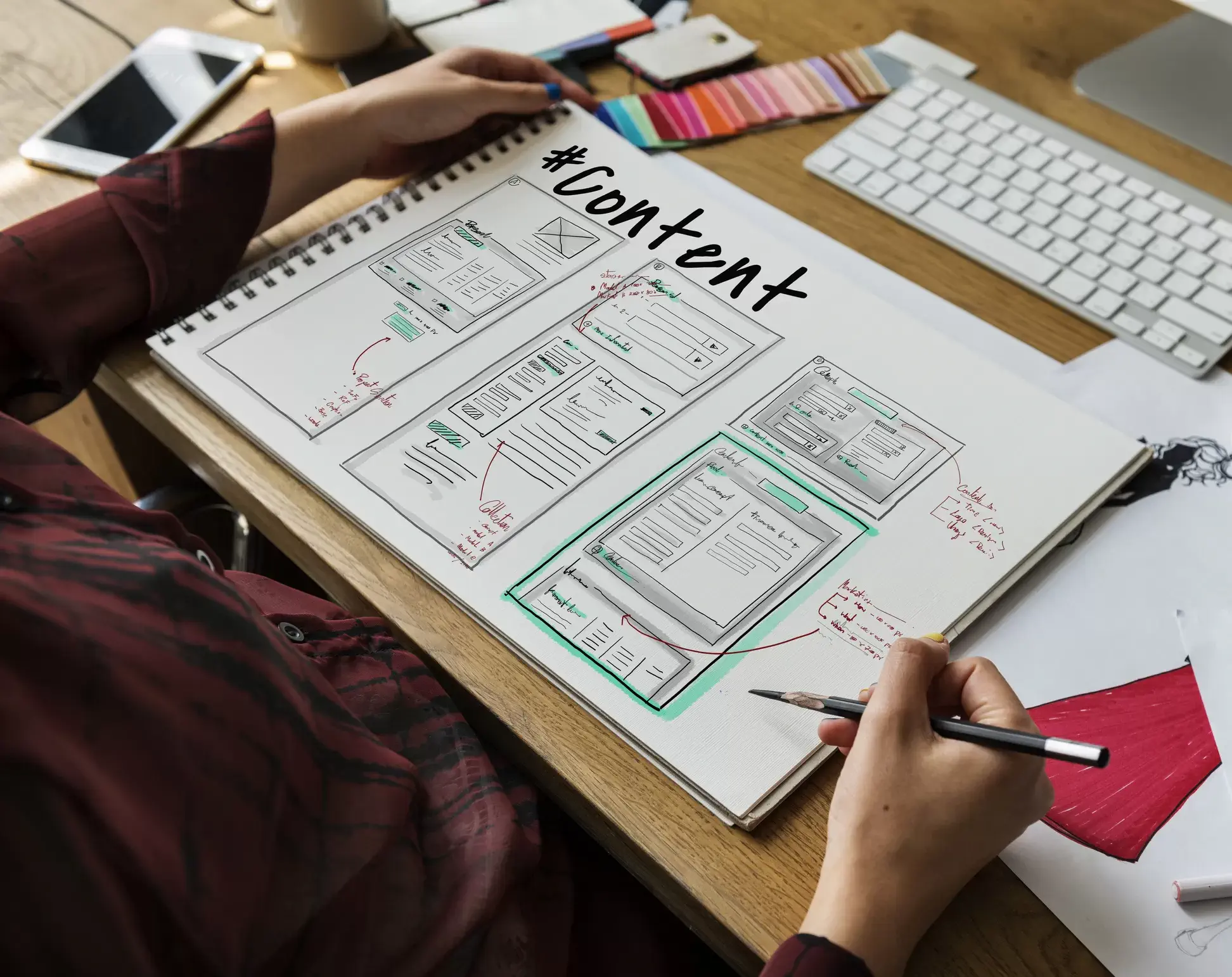 Content That Converts